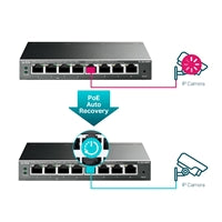 TP-Link TL-SG108PE 8-Port Gigabit PoE+ Switch Metal 64W TP-Link TL-SG108PE 8-Port Gigabit PoE+ Switch Metal 64W